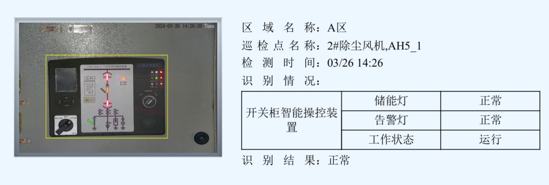 SORD案例丨施罗德助力安塞华油配电机房实现智能化管理