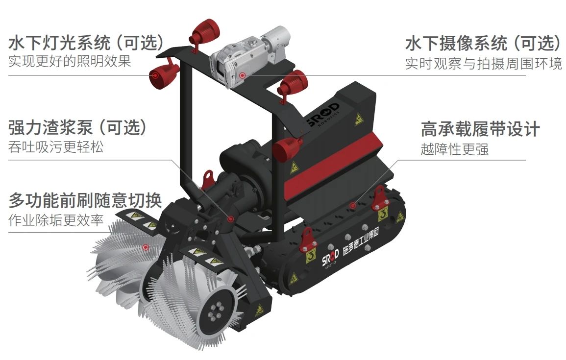 雨҈雨҈雨҈ 洪涝过境，施罗德清淤机器人助力城市“血脉”畅通